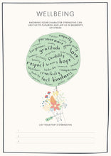 Load image into Gallery viewer, Introduction to Staff Wellbeing (self-led)