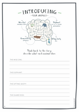 Load image into Gallery viewer, Podcast reflection journals - digital download