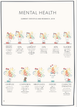 Load image into Gallery viewer, Implementing Grow Your Mind (self-led)