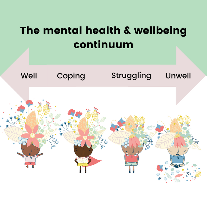 A cultural shift in how we think about mental health