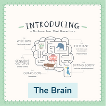 Load image into Gallery viewer, Grow Your Mind Schools Program
